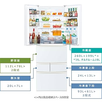 9r10 2021年製 509L 6ドア冷蔵庫 GR-T510FH ファミリー 9r10 2021年製 509L 6ドア冷蔵庫 GR-T510FH ファミリー - メルカリ